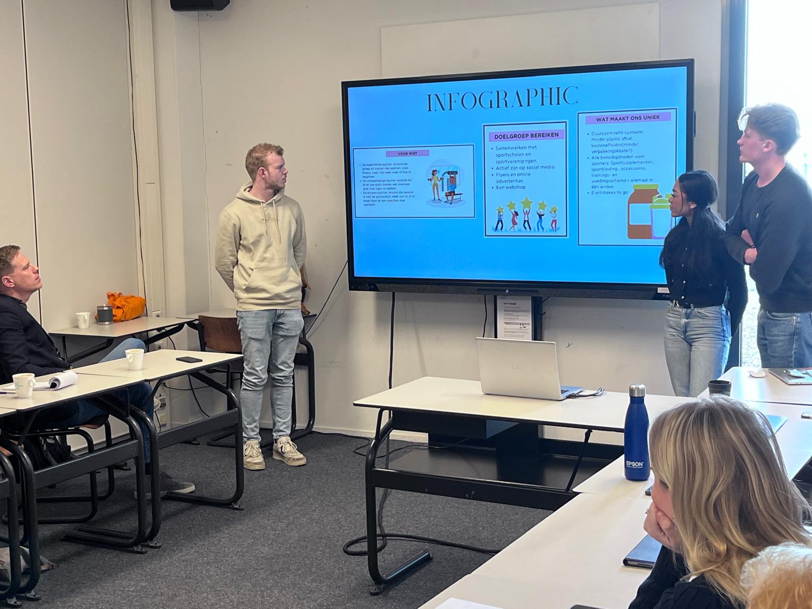 Presentatie retailstudenten NHL Stenden duurzame onderneming in binnenstad 4