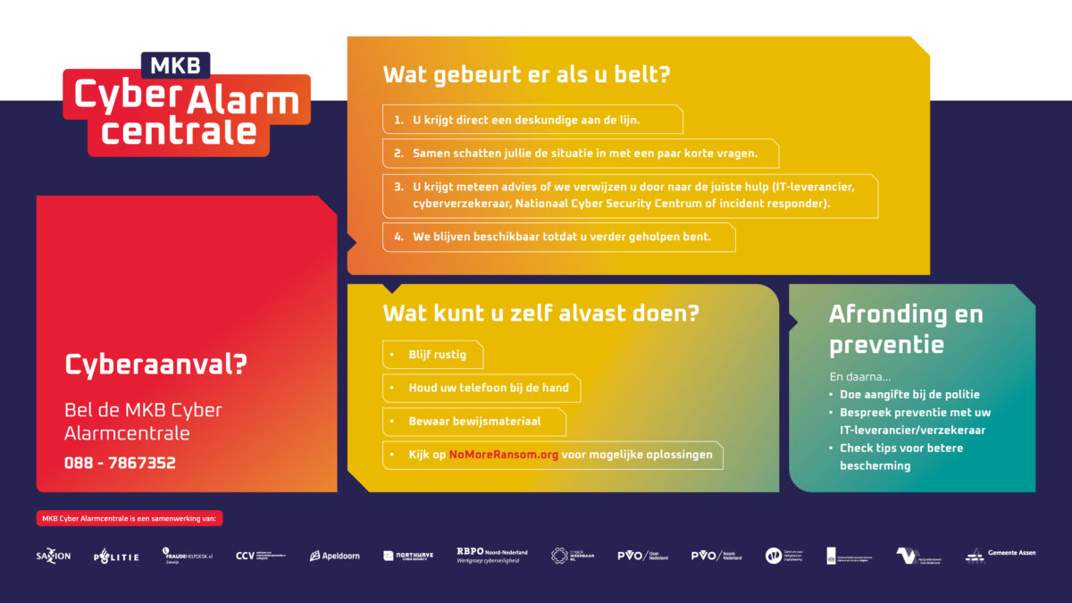 Hulplijn voor ondernemers die te maken krijgen met cyberincident