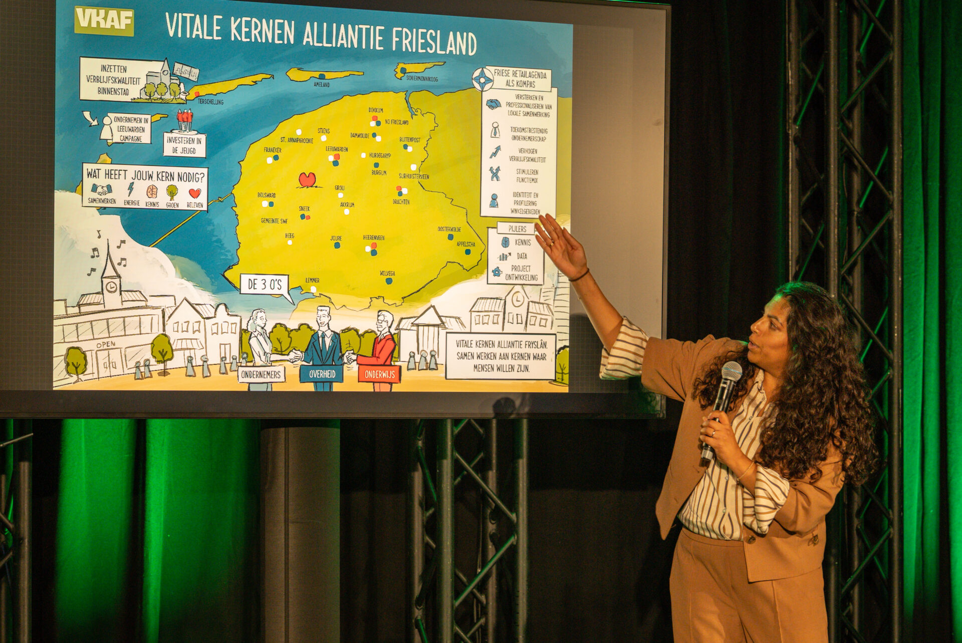 Startbijeenkomst Friese Retailagenda